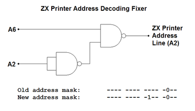 Zxprinterfix.png